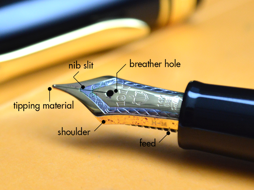 sailor fountain pen nib tines tipping feed shoulder breather hold slit section fancy pens